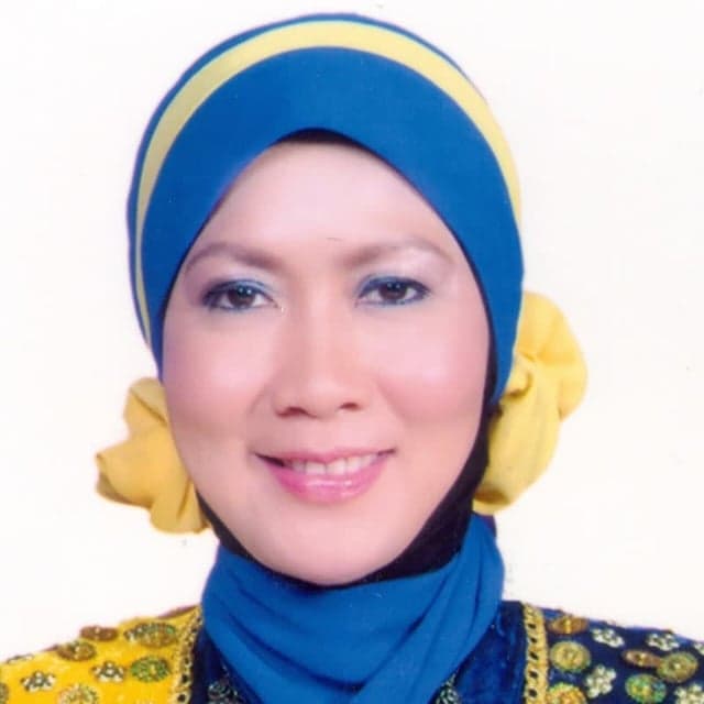Dewi Coryati
